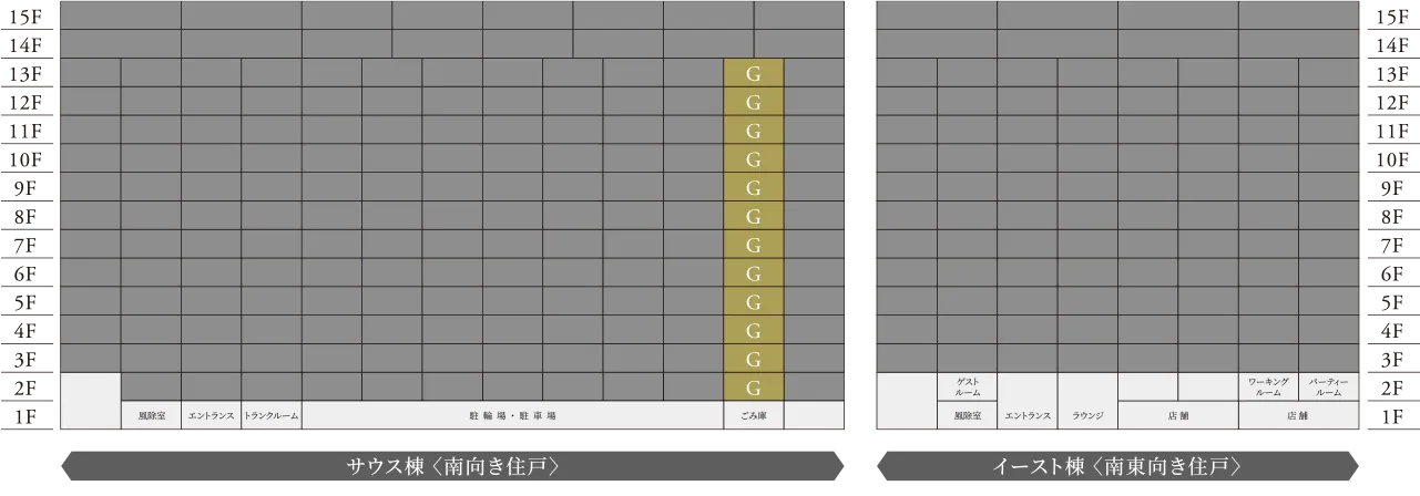 Gタイプ住戸の位置表示