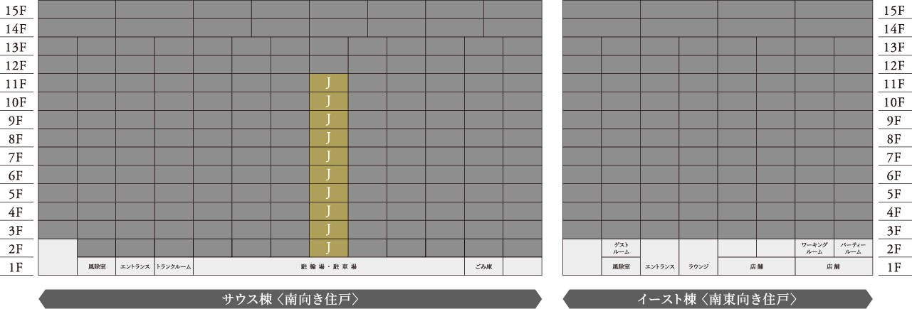 Jタイプ住戸の位置表示