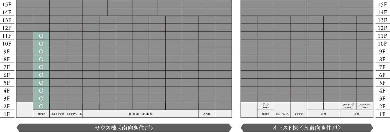 Oタイプ住戸の位置表示