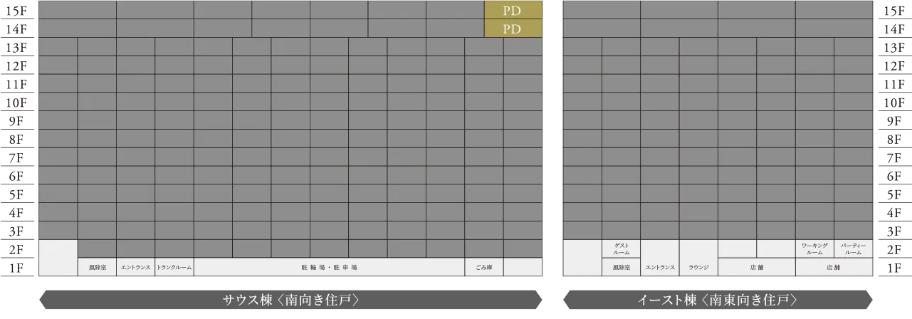 PDタイプ住戸の位置表示