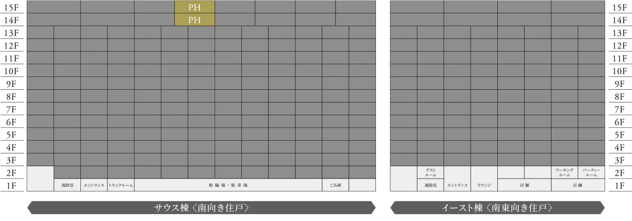 PHタイプ住戸の位置表示